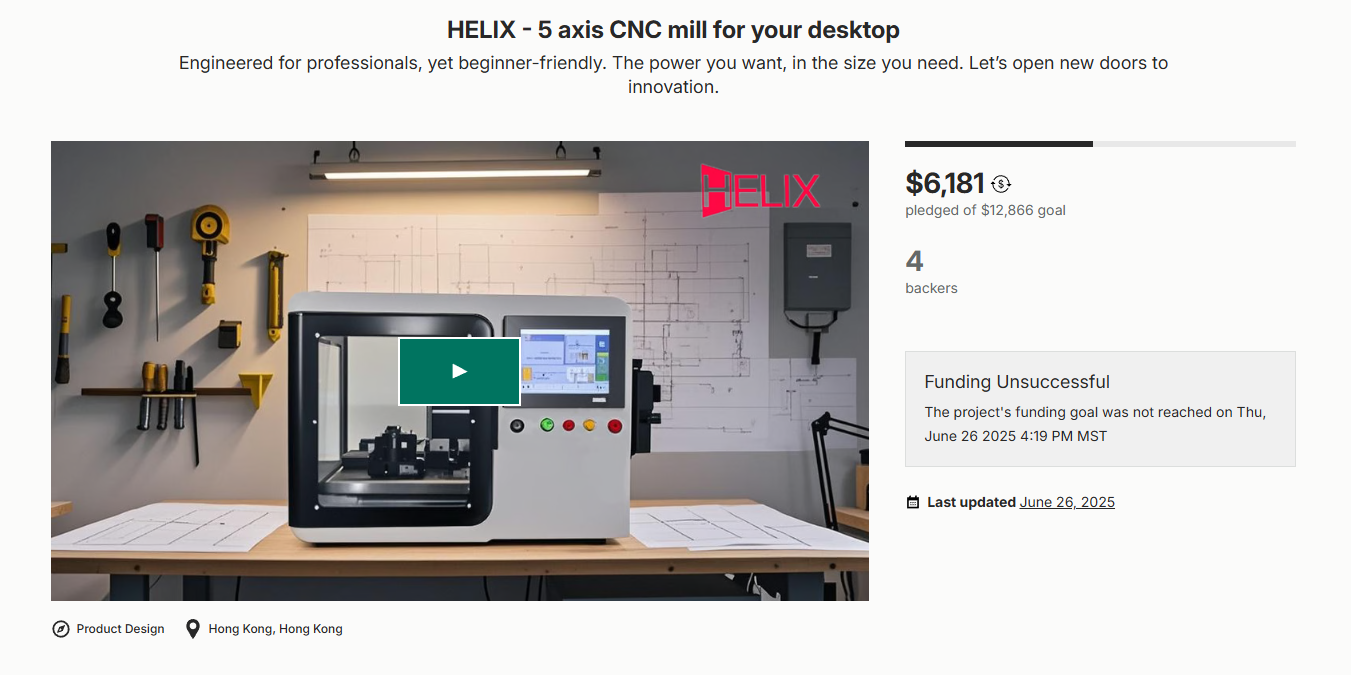 The HELIX CNC Kickstarter campaign raised just $6,181 from four backers
